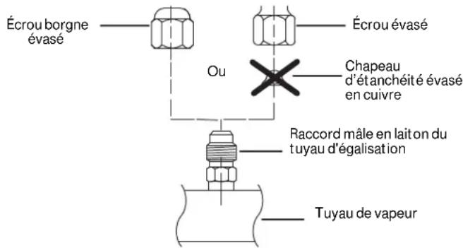 HAIER 1U24T3PS1HE - INSTALLATION DU TUYAU D'ÉGALISATION - 1