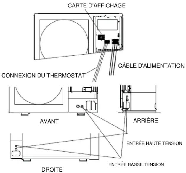 HAIER 1U24T3PS1HE - Dimensionner le circuit et installer le sectionneur d'entretien - 3