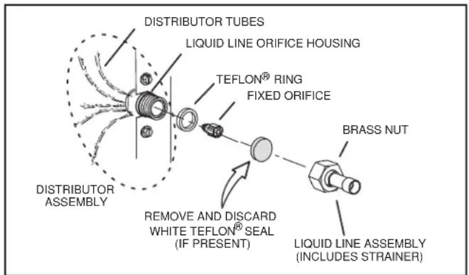 HAIER 1U24T3PS1HE - Typical Existing Expansion Valve Removal Typical Existing Fixed Orifice Removal Procedure - 2