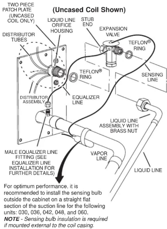 HAIER 1U24T3PS1HE - Refrigerant Piping - Install Indoor Expansion Valve - 1