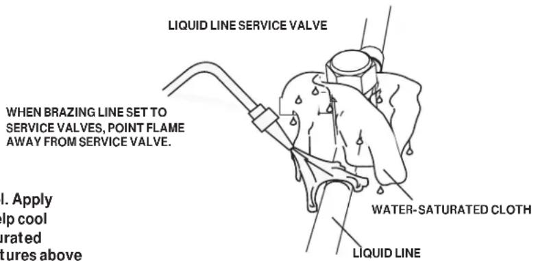 HAIER 1U24T3PS1HE - BRAZE LINE SET - 1