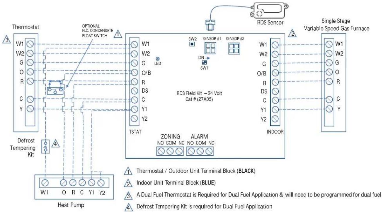 HAIER 1U24T3PS1HE - RDS Wiring Diagrams for Single Stage Heat Pump with Air Handler - 1