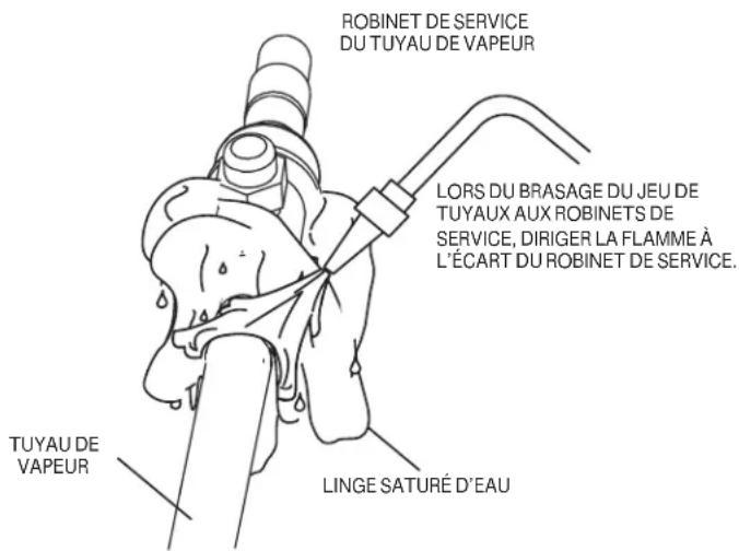 HAIER 1U24T3PS1HE - AVERTISSEMENT - 2