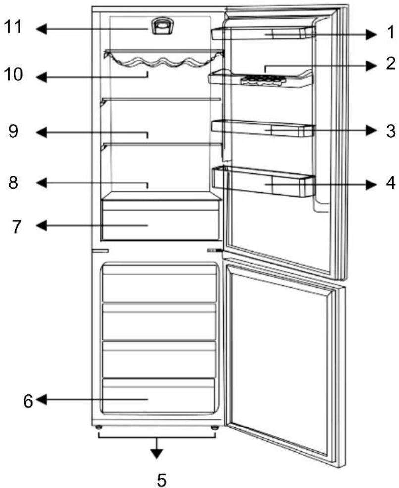 BEKO RCHE300K40SN - Package information - 1
