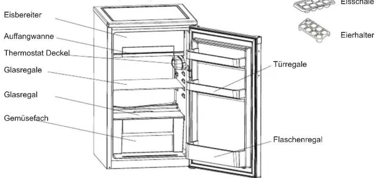 SHARP SJ-UE088T0W-EU - KAPITEL 2: IHR KÜHLSCHRANK - 1