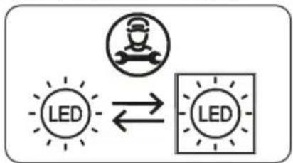 SHARP SJ-NBA35CHXPE-ES - Remplacement de l'éclairage LED - 2