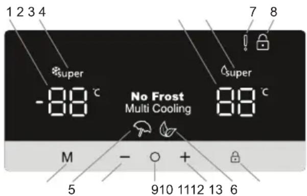 SHARP SJ-NBA35CHXPE-ES - Écran et bandeau de commandes - 1
