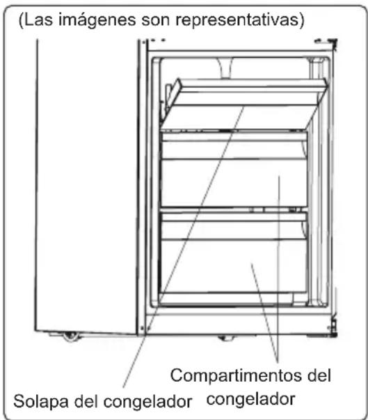 SHARP SJ-NBA35CHXPE-ES - Cubitera (En algunos modelos) - 3
