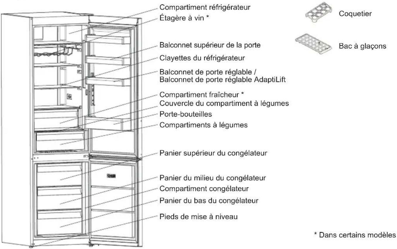 SHARP SJ-NBA42IHWC-ES - Informations sur les technologies de refroidissement de nouvelle génération - 2