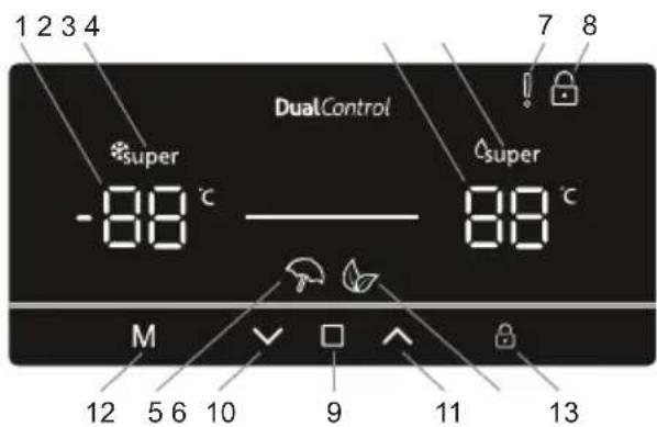 SHARP SJ-NBA42IHWC-ES - Utilisation du panneau de commande - 1