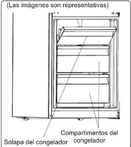 SHARP SJ-FBA09ITXPE-ES - Compartimento del congelador - 2