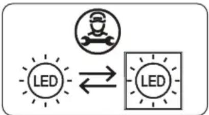 SHARP SJ-FBA09ITXPE-ES - Replacing LED Lighting - 2