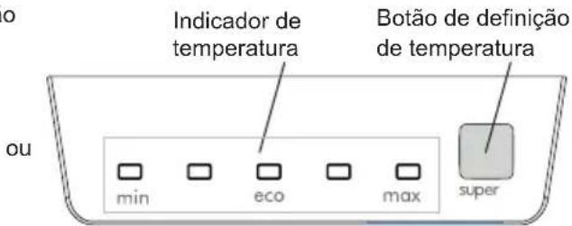 SHARP SJ-FBA09ITXPE-ES - Visore paine de controlo - 2