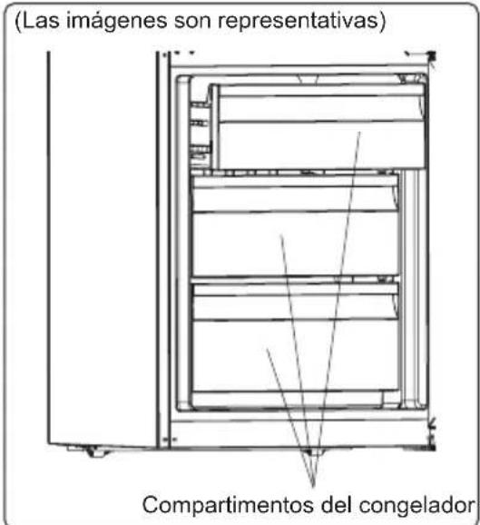 SHARP SJ-FBA09ITXPE-ES - Compartimento del congelador - 1