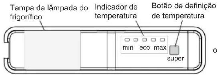 SHARP SJ-FBA09ITXPE-ES - Visore paine de controlo - 1