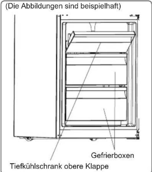 SHARP SJ-FBA09ITXPE-ES - Gefrierbox - 2