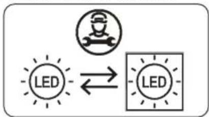 SHARP SJ-FBA09ITXPE-ES - Remplacement de l'éclairage LED - 2