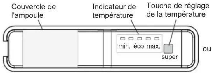 SHARP SJ-FBA09ITXPE-ES - Panneau d'affichage et de commande - 1