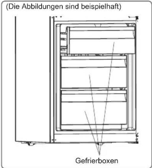 SHARP SJ-FBA09ITXPE-ES - Gefrierbox - 1