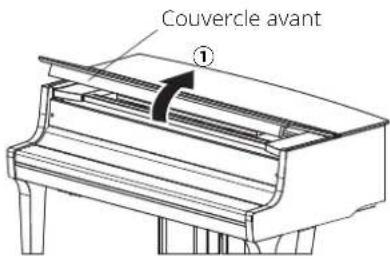 KAWAI Novus NV12 - Ouverture du couvercle avant - 1