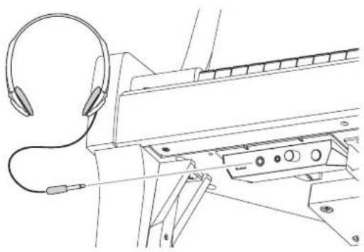 KAWAI Novus NV12 - ◆Utiliser un casque - 1