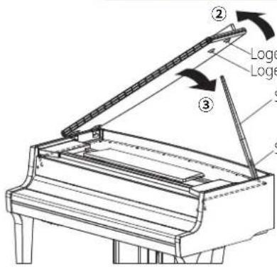 KAWAI Novus NV12 - Ouverture des couvercles avant et arrière - 2