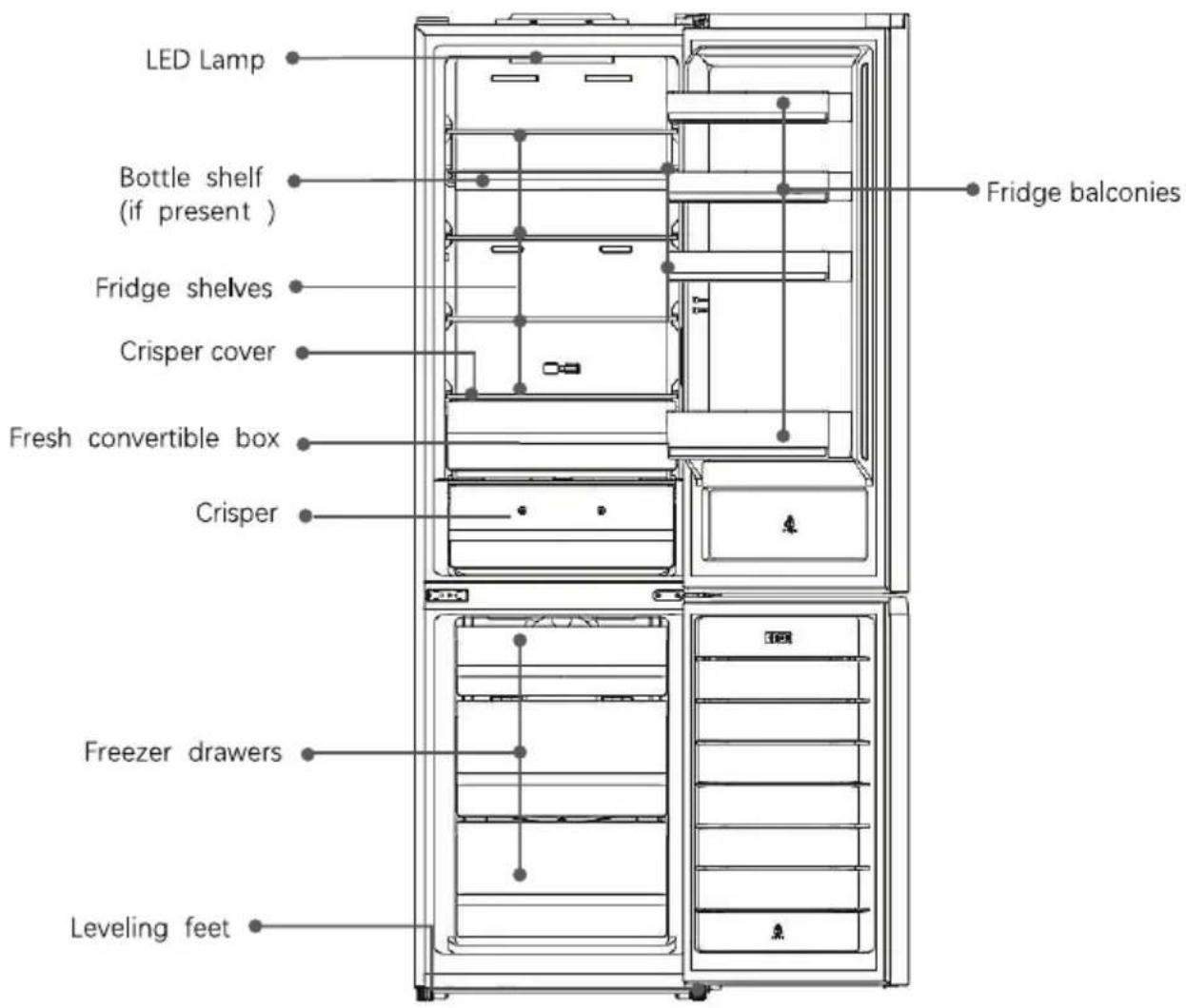 Frilec BONN380-NFD-040CW - Disposal of the appliance - 2