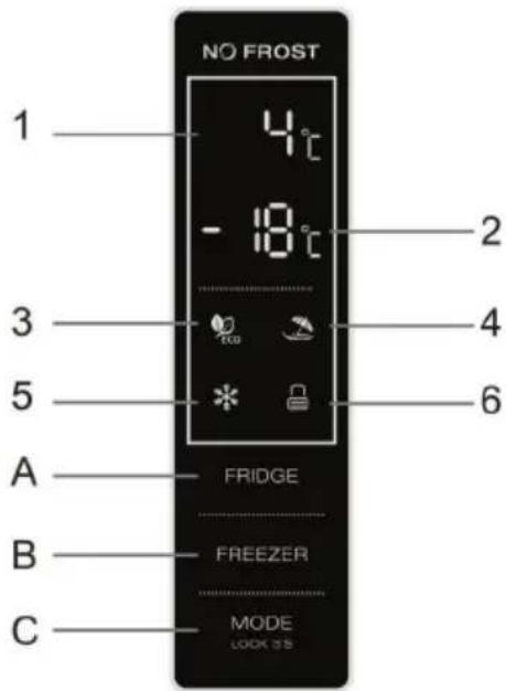Frilec BONN380-NFD-040CW - Het bedieningspaneel gebruiken - 1