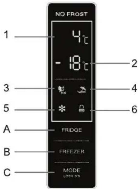 Frilec BONN380-NFD-040CW - Using the Control Panel - 1