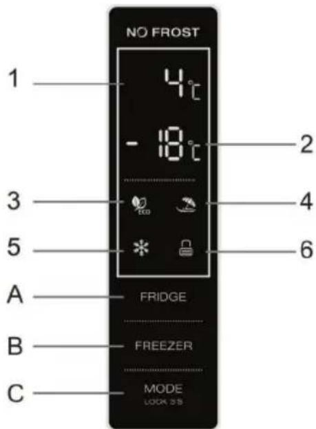 Frilec BONN380-NFD-040CW - Panneau de commandes - 1