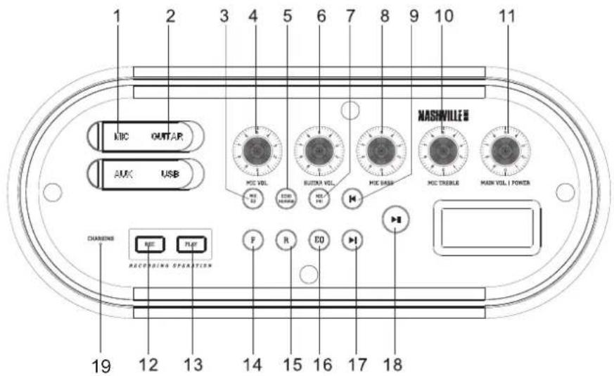 C.Perkins NASHVILLE-SOUND - MANUAL - 1