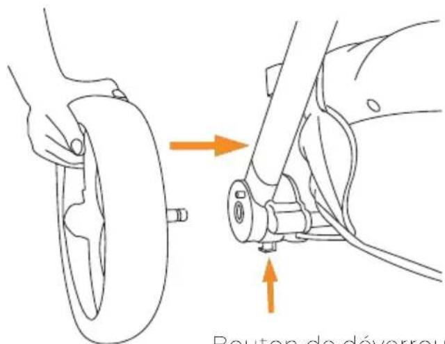 Deryan Evy V2 - Fixation des roues avant - 3