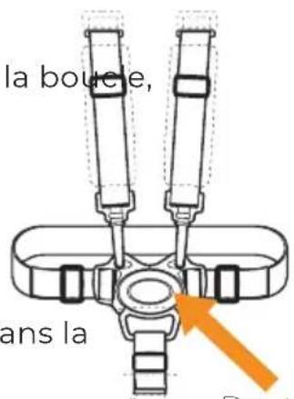 Deryan Evy V2 - Fermer le harnais - 1