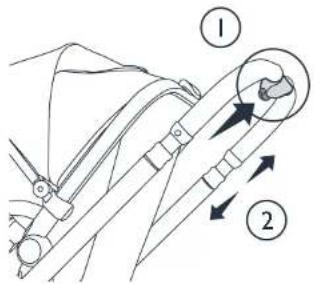 Deryan Noa - HANDLE ADJUSTMENTS - 1