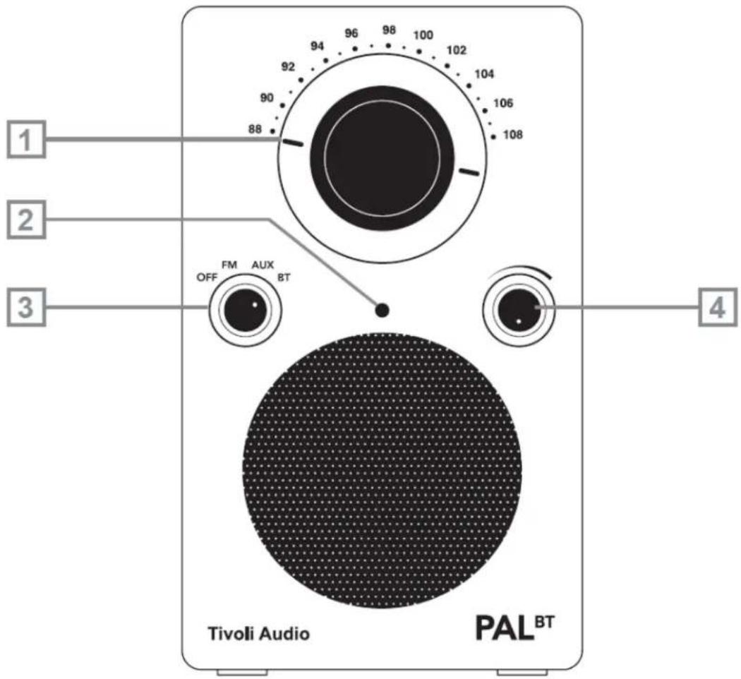 TIVOLI AUDIO PAL BT (Gen 3) - 前面板 - 1