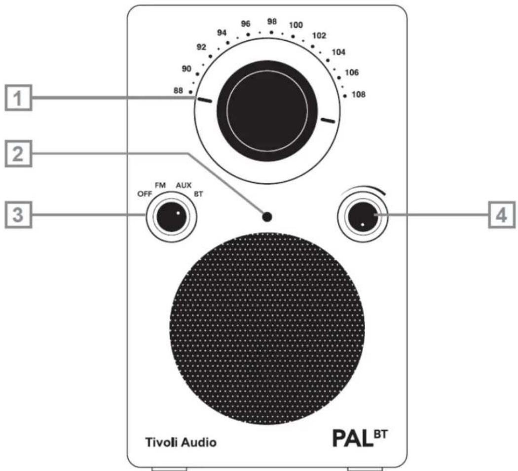 TIVOLI AUDIO PAL BT (Gen 3) - Panneau Avant - 1