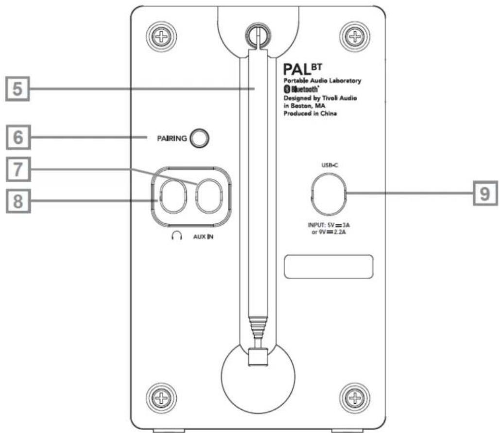 TIVOLI AUDIO PAL BT (Gen 3) - Rückseite - 1