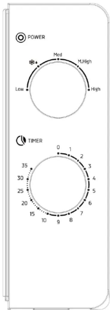 Orbegozo MI 2062 CE - PANELL DE CONTROL - 1