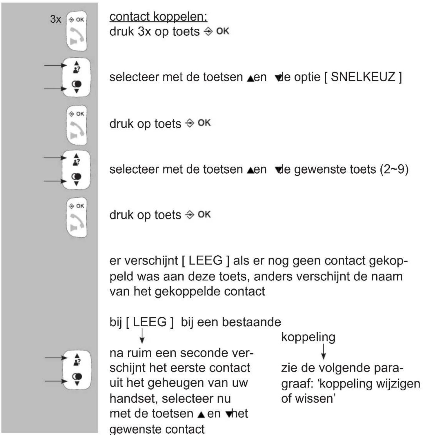 ALECTO FX-6020 - DIRECTE GEHEUGENS: - 1