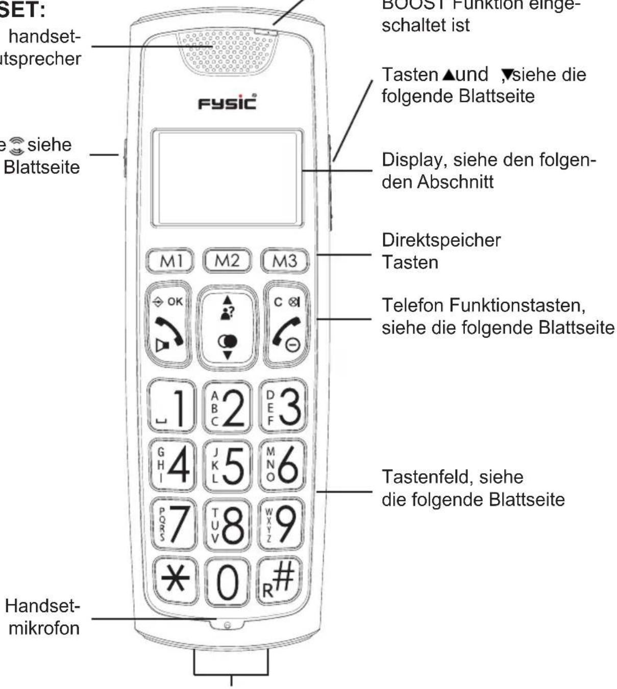 ALECTO FX-6020 - CHERCHER ET APPELER UN CONTACT: - 2
