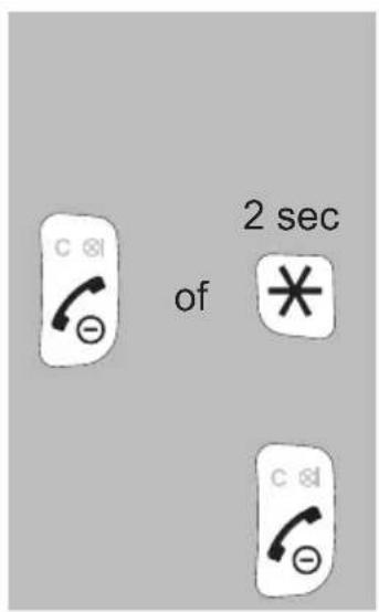 ALECTO FX-6020 - DOORVERBINDEN / CONFERENTIEGESPREK: - 5