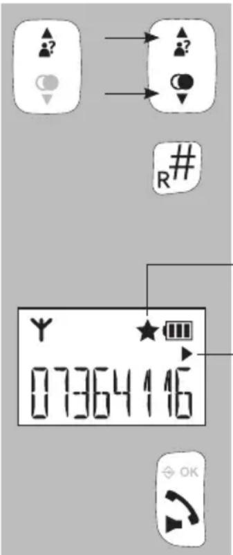 ALECTO FX-6020 - VOIR LA MÉMOIRE ET RAPPELER: - 1
