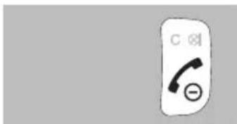 ALECTO FX-6000 - ENDING CALLS: - 1