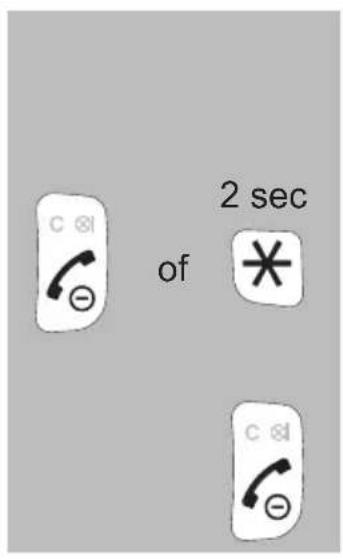ALECTO FX-6000 - DOORVERBINDEN / CONFERENTIEGESPREK: - 3