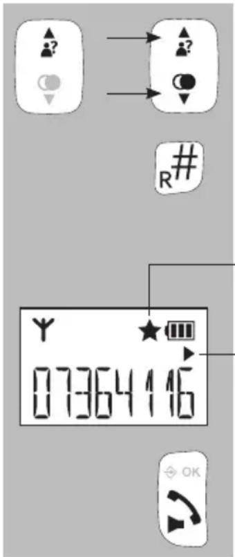 ALECTO FX-6000 - GEHEUGEN INZIEN EN TERUGBELLEN: - 1