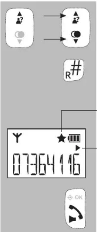 ALECTO FX-6000 - VIEW MEMORY AND callback: - 1