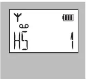 ALECTO FX-6000 - NEW VOICEMAIL INDICATION: - 1