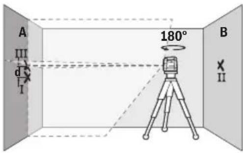 BOSCH GLL2XG Professional - Verificar a precisão de altura da linha horizontal - 4