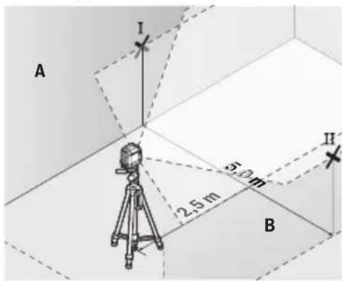 BOSCH GLL2XG Professional - Checking the Level Accuracy of the Horizontal Line - 1