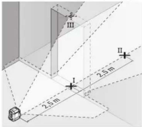 BOSCH GLL2XG Professional - Comprobación de la exactitud de nivelación de la línea vertical - 1